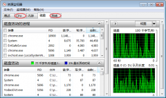 云服务器Windows实例带宽和CPU100%故障排查处理