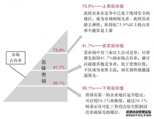 都是运营惹的祸之：我和金莲的四天零一夜