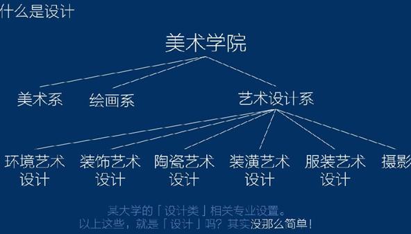 腾讯产品经理：8亿月活的腾讯qq用户体验是怎么做的？