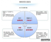 选择金花站长工具虚拟空间找到日志 分析选项